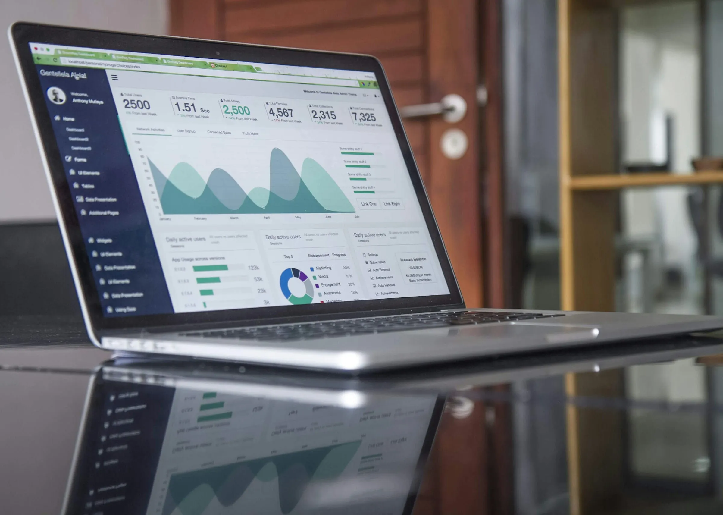 Laptop showing a data dashboard with charts